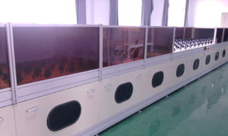 中山堅(jiān)成輸送設(shè)備 電子電器生產(chǎn)線及機(jī)電設(shè)備產(chǎn)品全覽